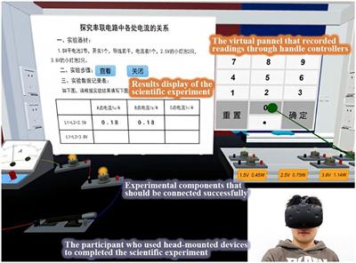 Understanding preservice teachers' affective responses to VR-enabled scientific experiments